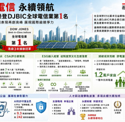 遠傳蟬聯全球電信業永續第1！連3年登頂DJBIC 打造全員ESG文化拚淨零
