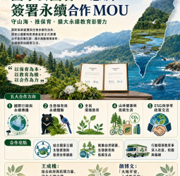 國家公園署攜手慈濟簽署MOU 推動永續保育、環境教育與淨零行動