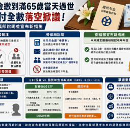 國民年金「65歲當天過世領不到」惹議 Cheap酸：不如買0050還能留給子孫