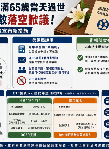 國民年金「65歲當天過世領不到」惹議 Cheap酸：不如買0050還能留給子孫