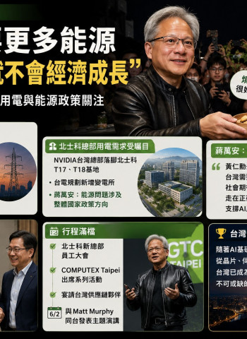 黃仁勳示警台灣能源危機 直言「沒有能源就沒有經濟成長」