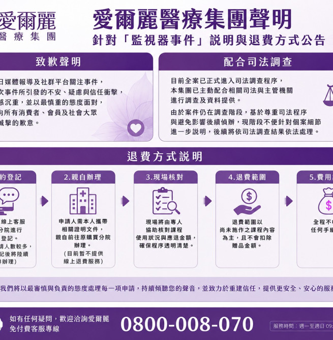 愛爾麗回應「監視器事件」公布退費流程：不收手續費、未施作課程可申請