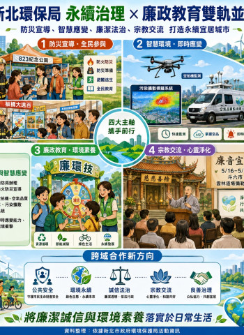 新北環保局結合廉政與永續 跨域防災、宗教宣導深化誠信教育