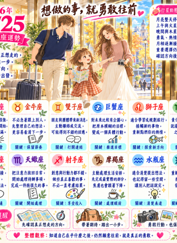 2026年10月25日 明日星座運勢  想做的事，就勇敢往前