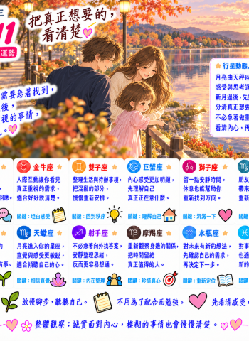 2026年10月11日 今日星座運勢  把真正想要的，看清楚
