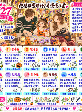 2026年10月27日 明日星座運勢  把想法整理好，再慢慢往前