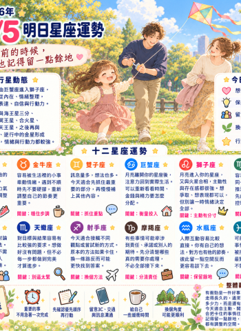 2026年10月5日 明日星座運勢  想往前的時候，也記得留一點餘地
