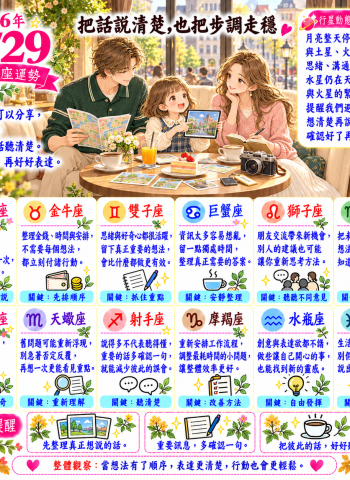2026年10月29日 明日星座運勢  把話說清楚，也把步調走穩