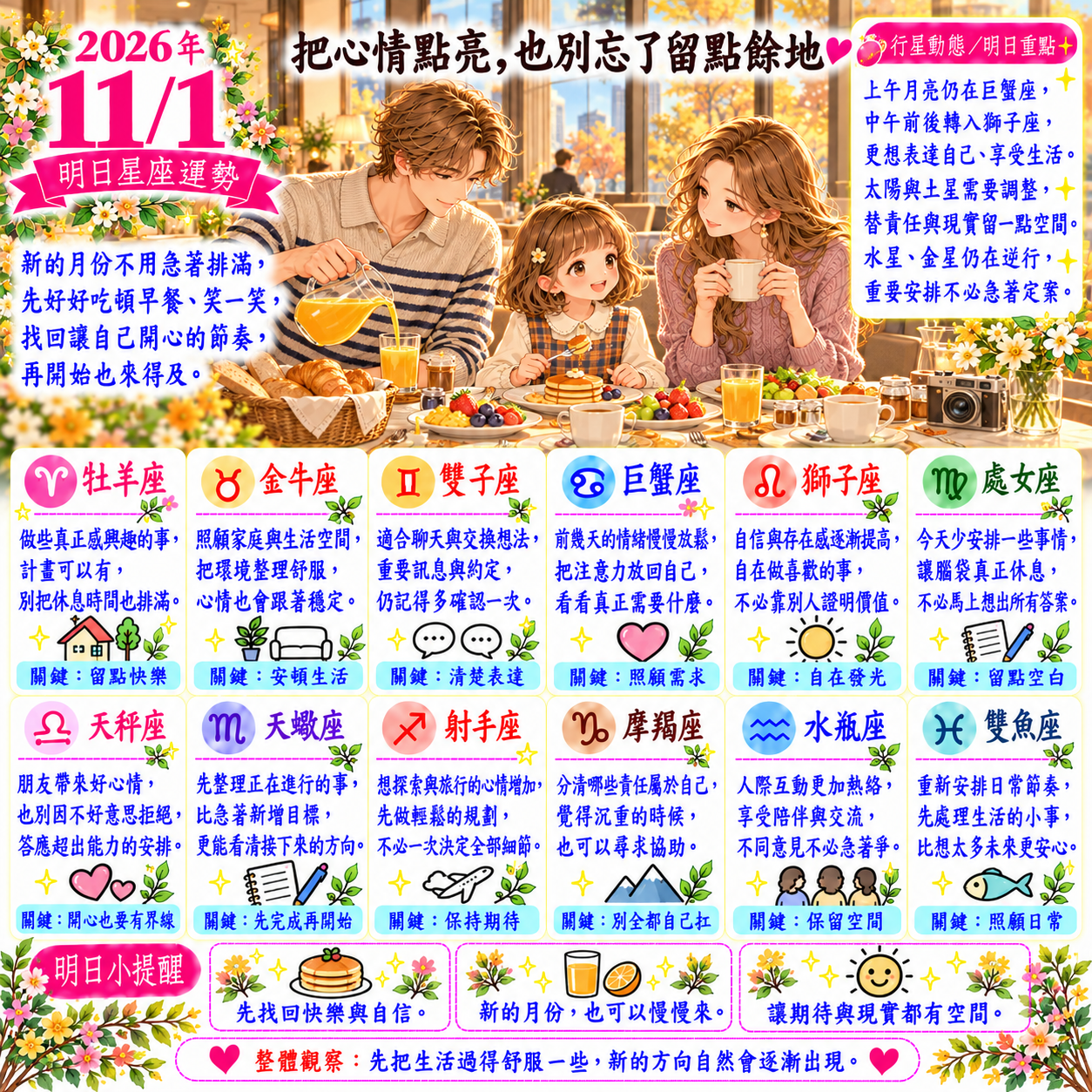 2026年11月1日 明日星座運勢 把心情點亮,也別忘了留點餘地