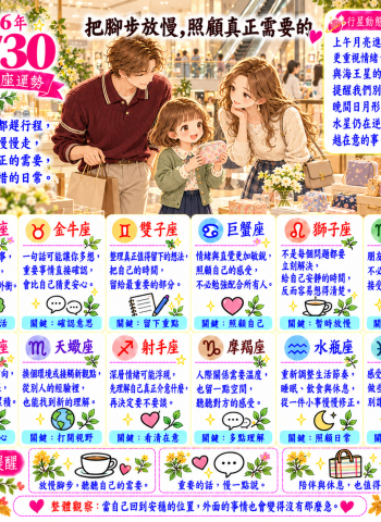 2026年10月30日 明日星座運勢  把腳步放慢，照顧真正需要的