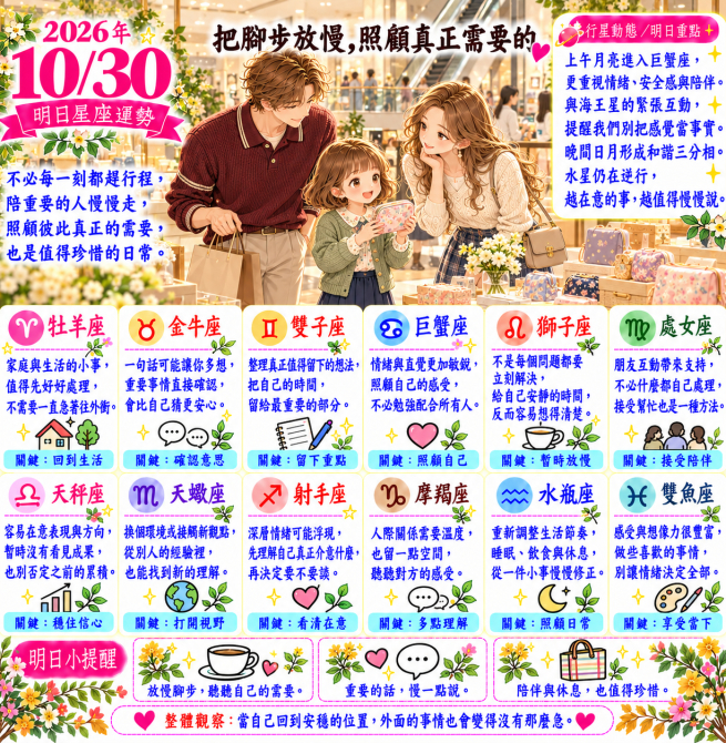 2026年10月30日 明日星座運勢  把腳步放慢，照顧真正需要的