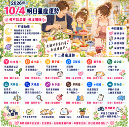 related blog