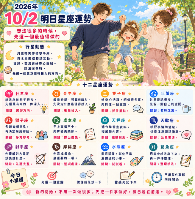 2026年10月2日 明日星座運勢  想法很多的時候，先選一個最值得做的