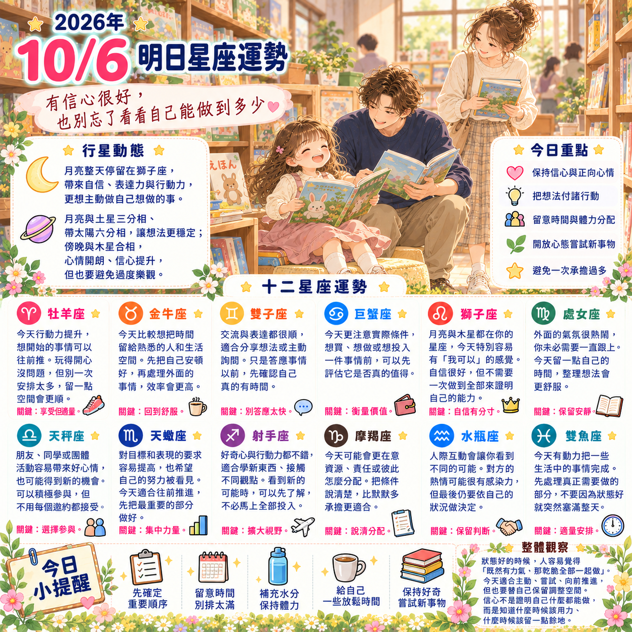 2026年10月6日 明日星座運勢  有信心很好，也別忘了看看自己能做到多少