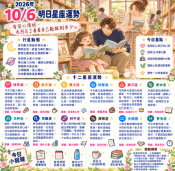 2026年10月6日 明日星座運勢  有信心很好，也別忘了看看自己能做到多少