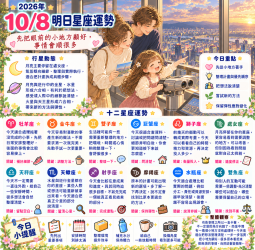 2026年10月8日 明日星座運勢  先把眼前的小地方顧好，事情會順很多