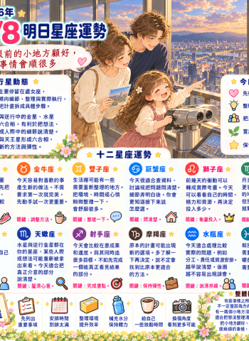 2026年10月8日 明日星座運勢  先把眼前的小地方顧好，事情會順很多