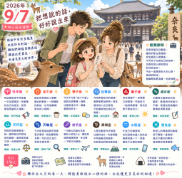 2026年9月7日 明日星座運勢  把想說的話，好好說出來