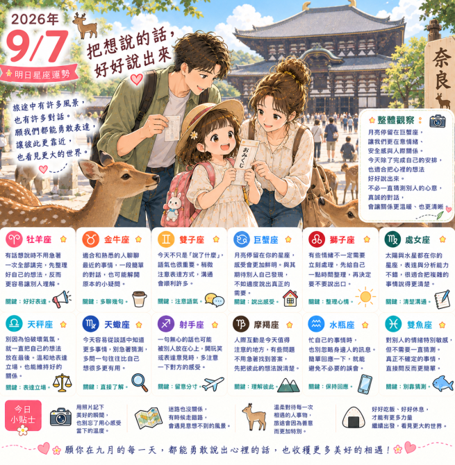 2026年9月7日 明日星座運勢  把想說的話，好好說出來