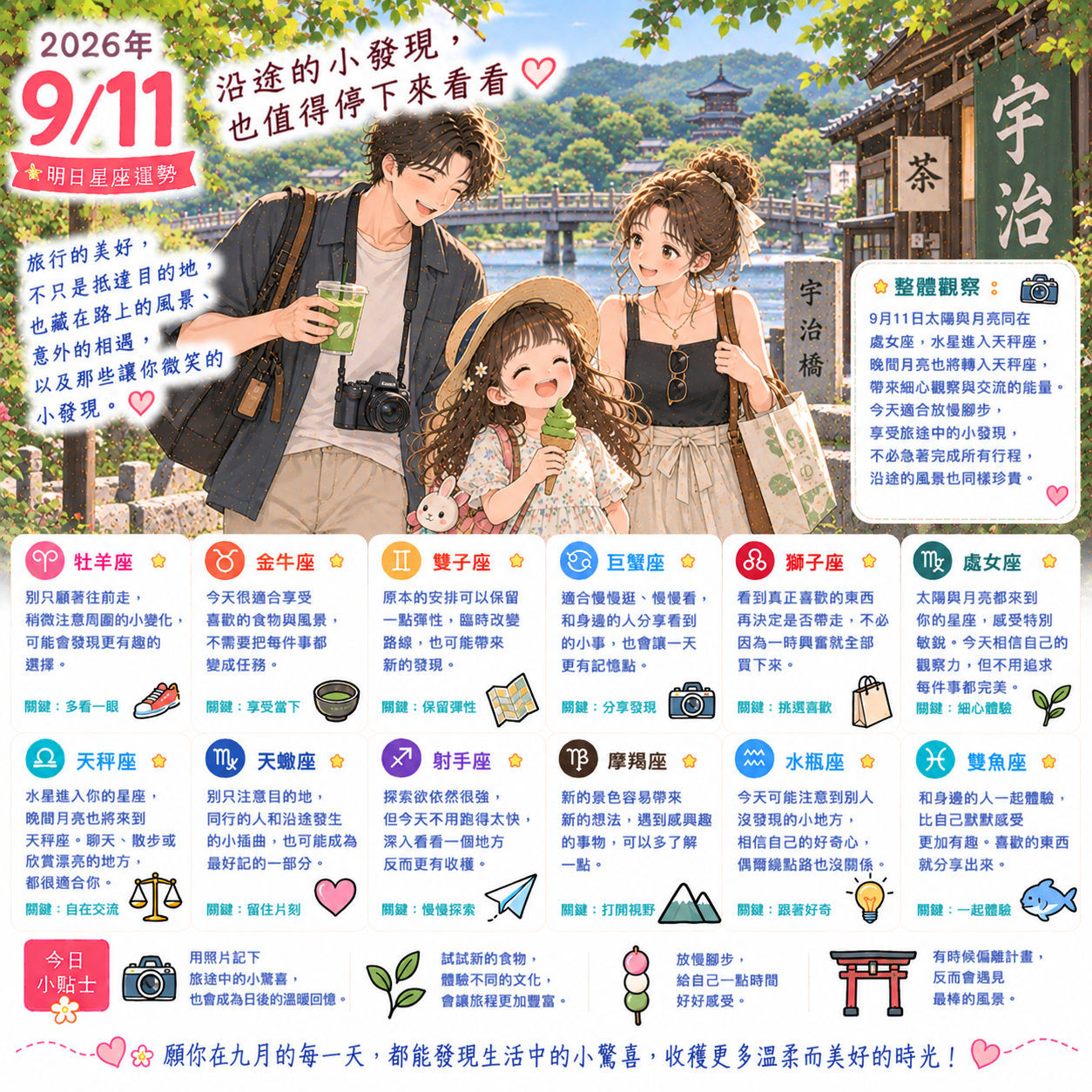 2026年9月11日 明日星座運勢  重新開始，也不用一次改變全部