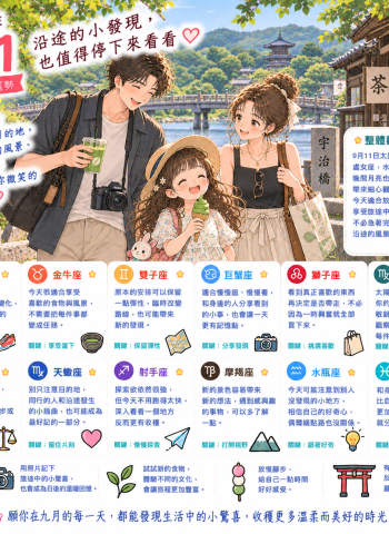 2026年9月11日 明日星座運勢  重新開始，也不用一次改變全部