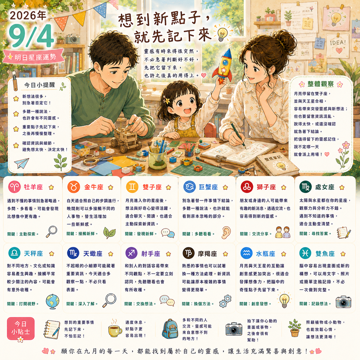 2026年9月4日 明日星座運勢  想到新點子，就先記下來