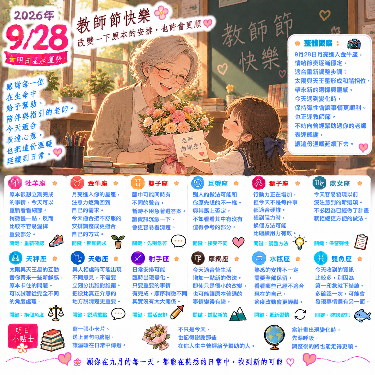 2026年9月28日 明日星座運勢  改變一下原本的安排，也許會更順