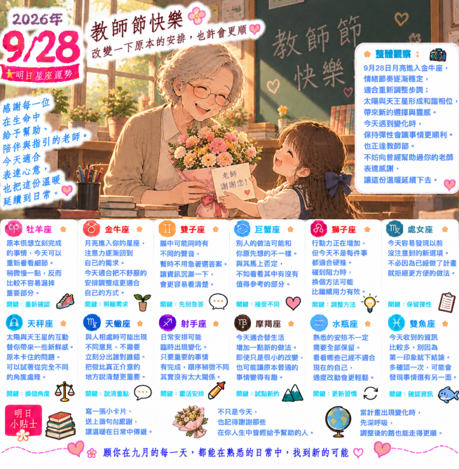 2026年9月28日 明日星座運勢  改變一下原本的安排，也許會更順