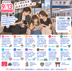 2026年9月13日 今日星座運勢  把心裡的答案，說得更清楚一點