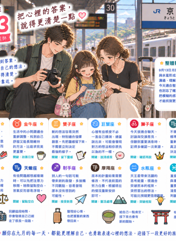 2026年9月13日 今日星座運勢  把心裡的答案，說得更清楚一點