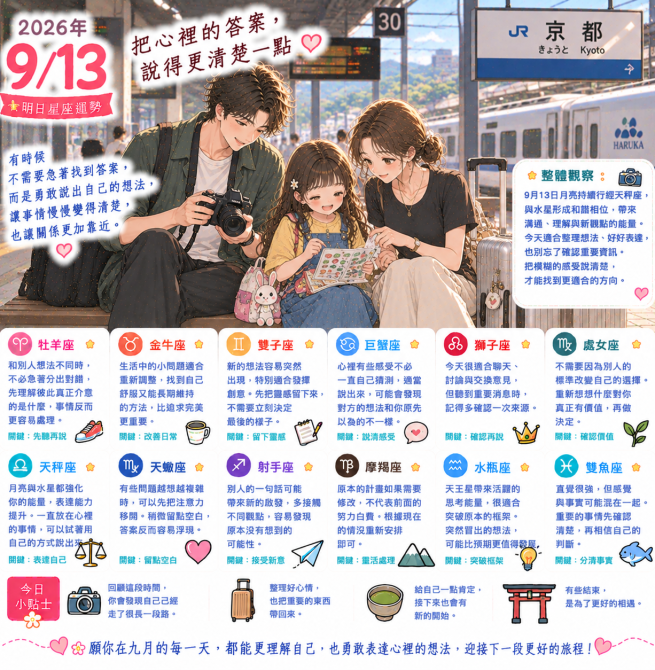 2026年9月13日 今日星座運勢  把心裡的答案，說得更清楚一點