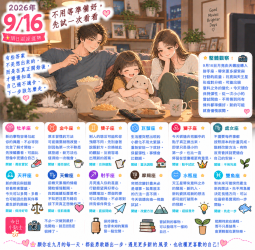 related blog