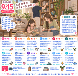 related blog