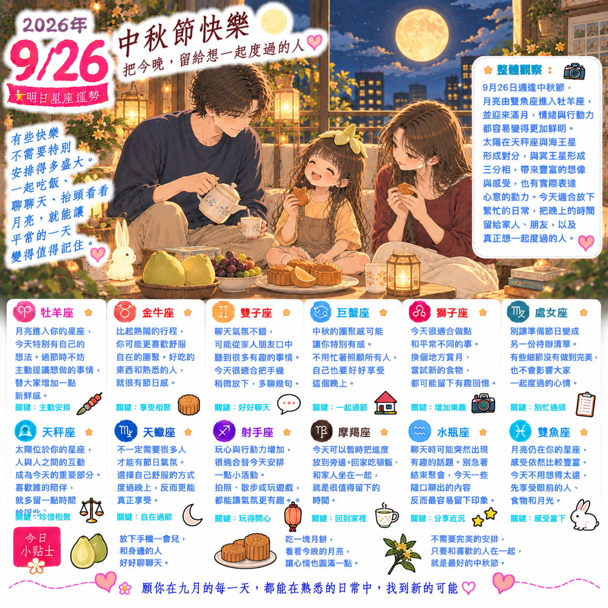 2026年9月26日 明日星座運勢  把今晚，留給想一起度過的人
