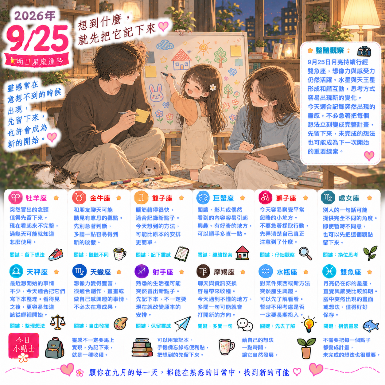 2026年9月25日 明日星座運勢  想到什麼，就先把它記下來