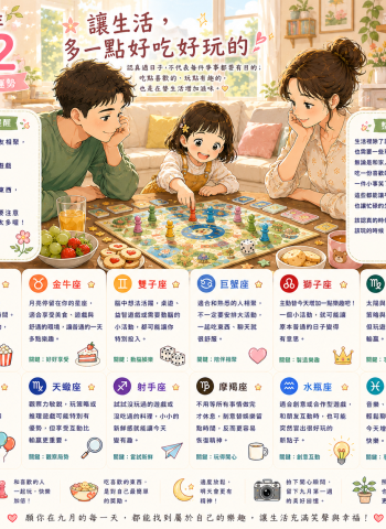 2026年9月2日 明日星座運勢  讓生活，多一點好吃好玩的