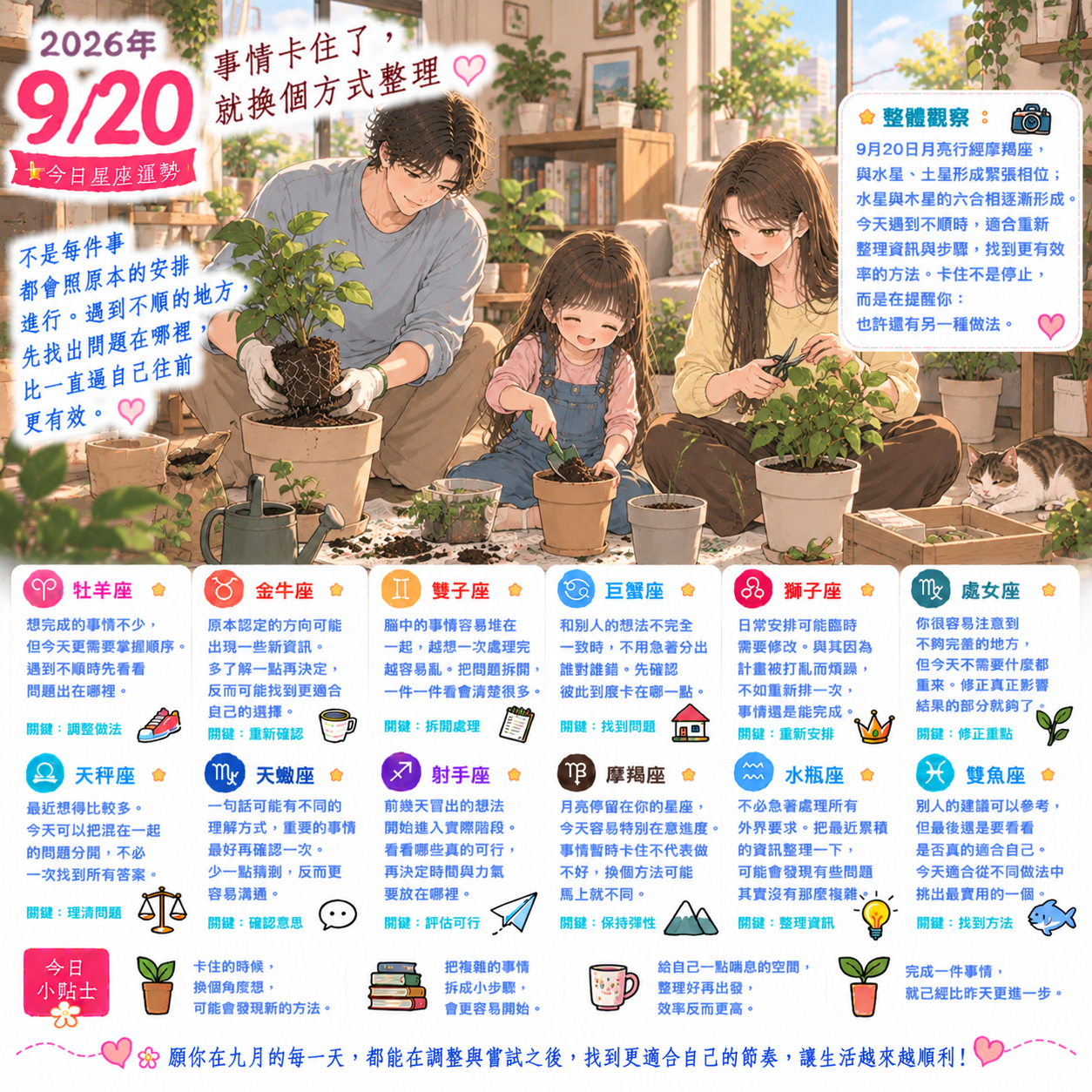 2026年9月20日 今日星座運勢  事情卡住了，就換個方式整理