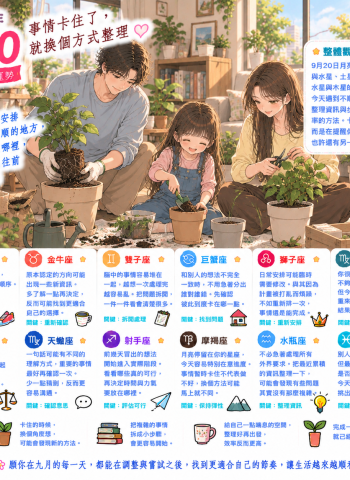 2026年9月20日 今日星座運勢  事情卡住了，就換個方式整理