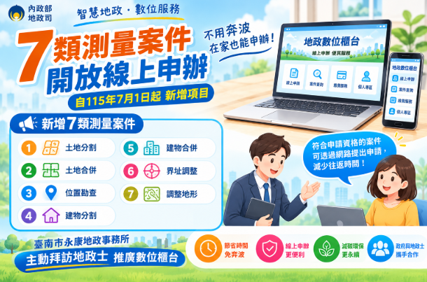 土地分割、合併等7類測量案件可線上申辦 台南永康地政推數位櫃台免奔波