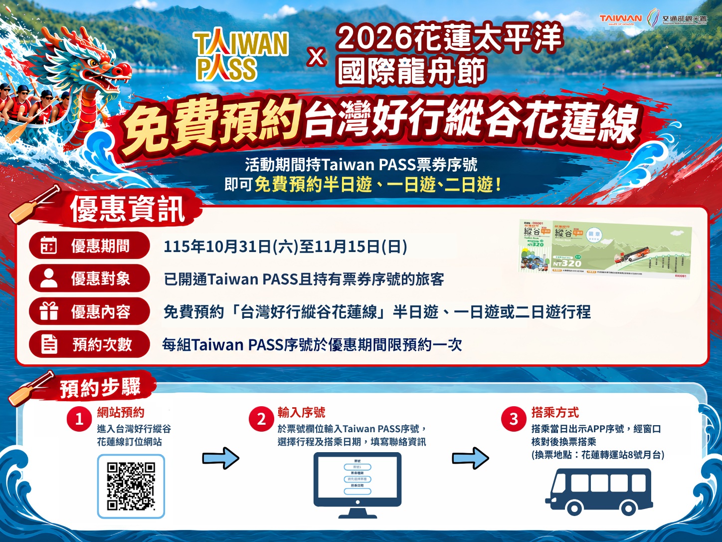 花蓮龍舟節搭車優惠開跑！Taiwan PASS免費搭台灣好行 半日遊、兩日遊都適用